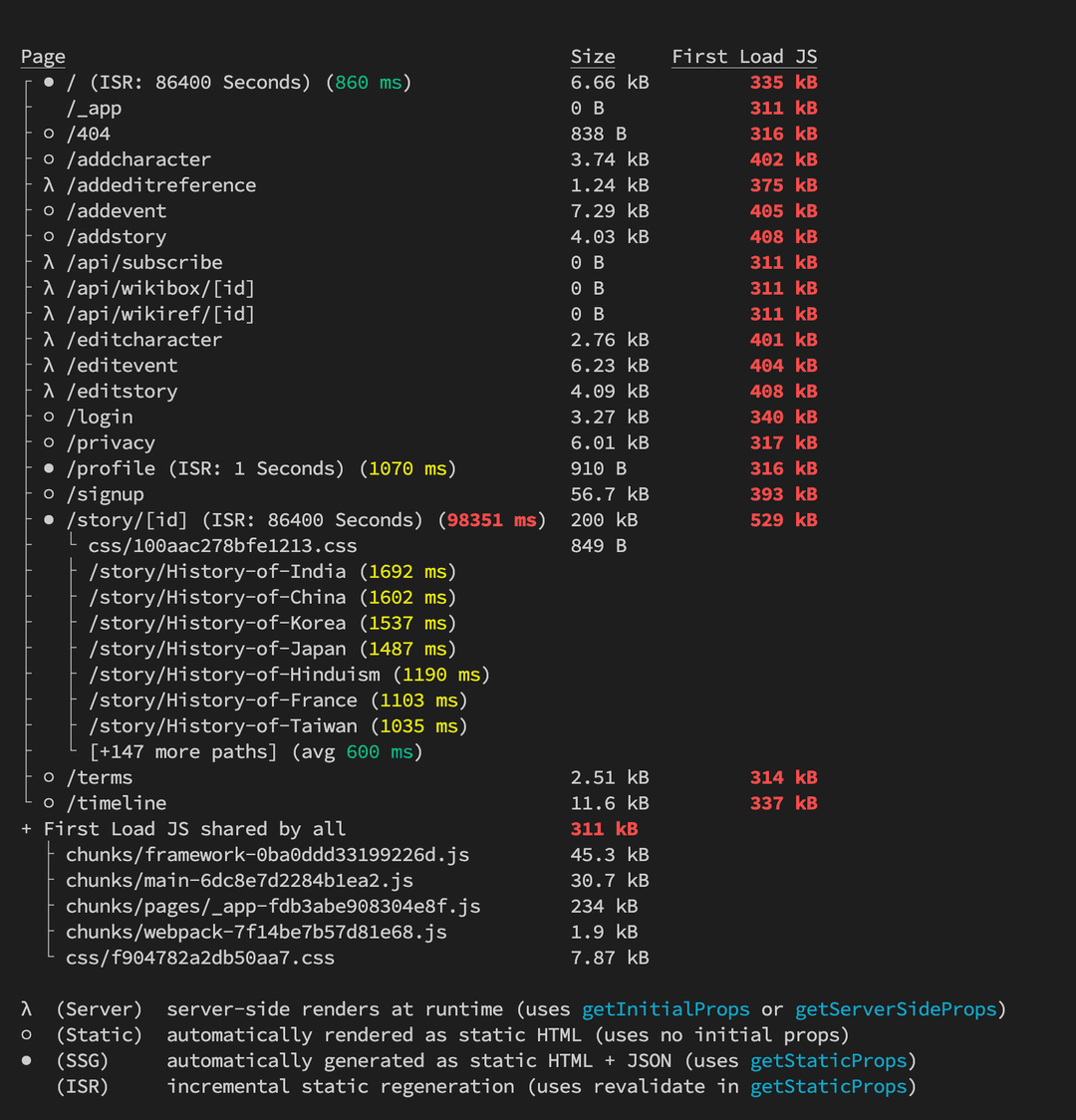 Next.js
